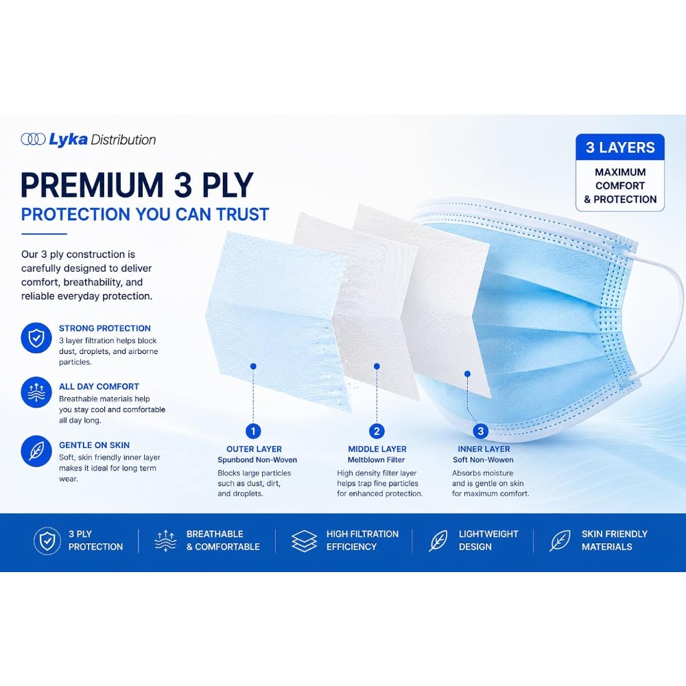Mascarilla Facial - Mascarilla - Disposable Mask Blue reseña y precio