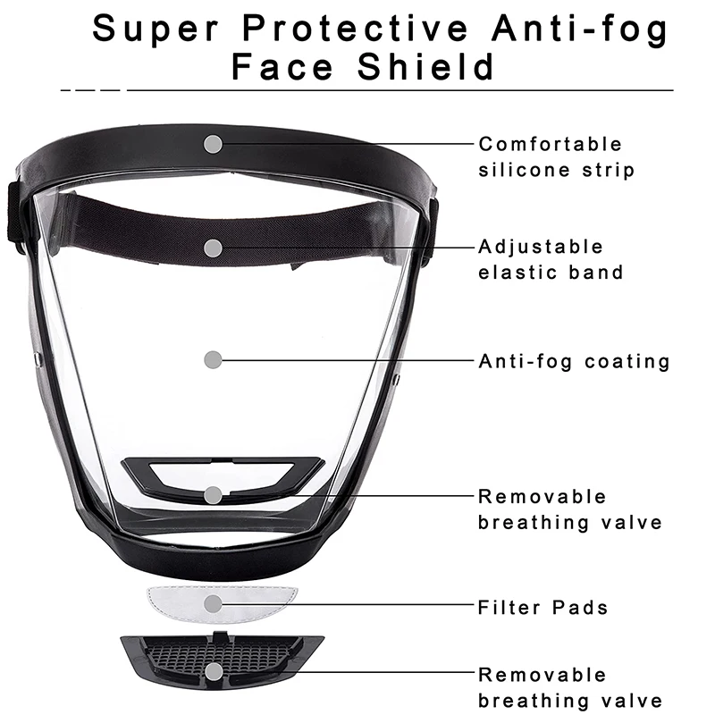 Máscara de protección facial c - Anti Pollution Mask reseña y precio