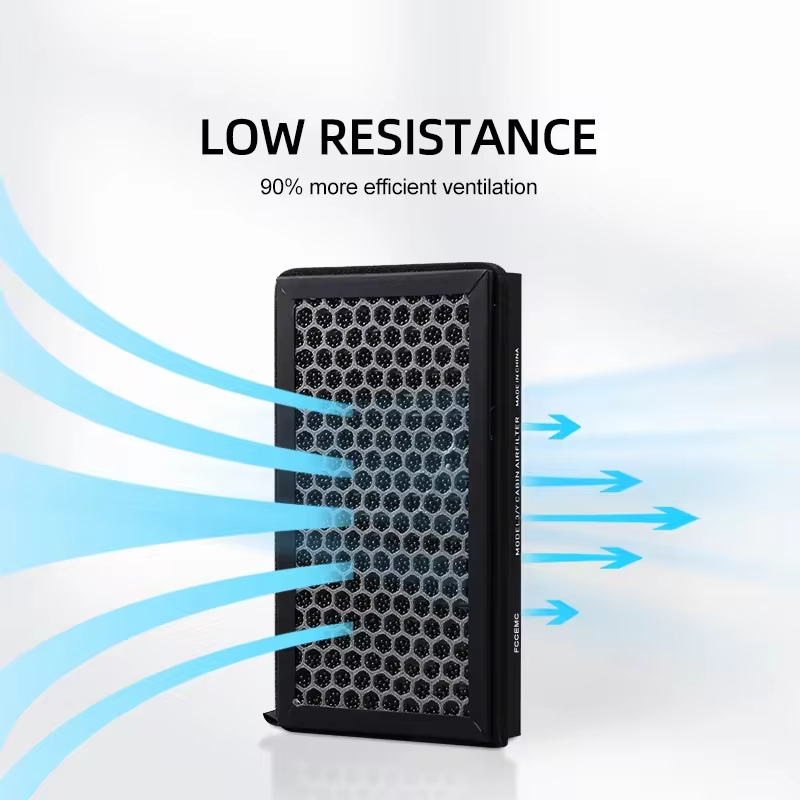 2 uds para Tesla Model 3 Model - Filter Replacement N95 reseña y precio