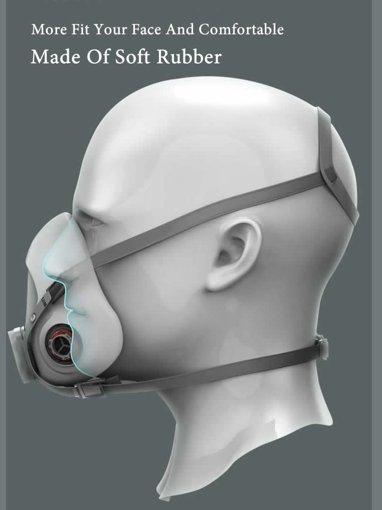 Máscara de Gas y polvo de medi - Dust Mask Construction reseña y precio