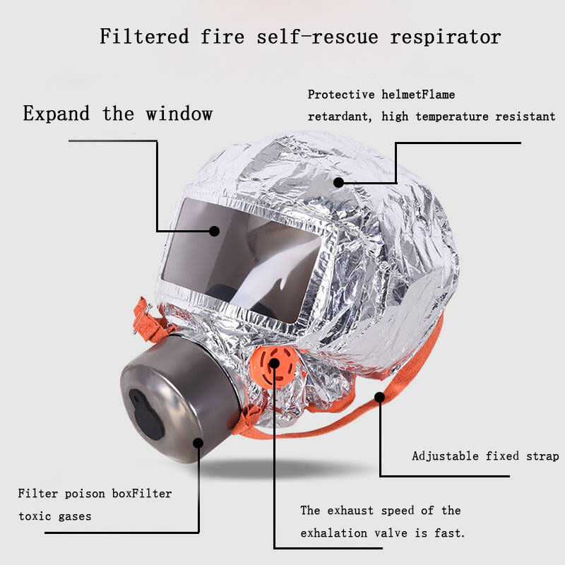 Aparato de respiración de segu - Kn95 Respirator Mask reseña y precio
