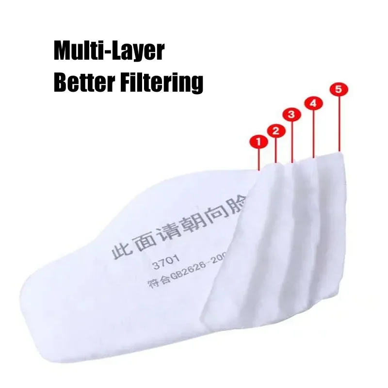 Filtro de algodón de partícula - Dust Mask Construction reseña y precio