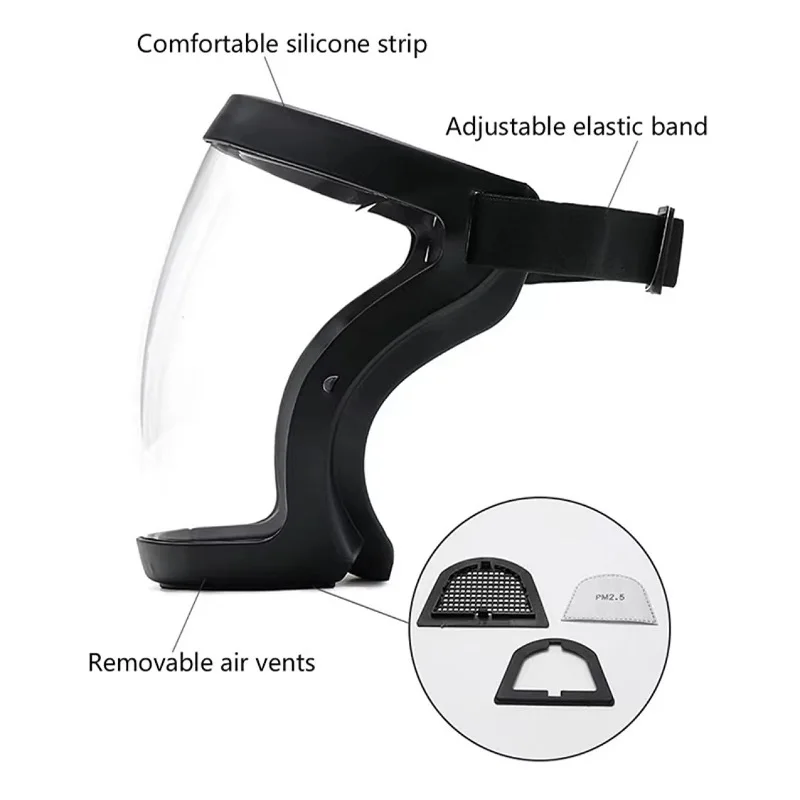 Protector facial completo, más - Anti Pollution Mask reseña y precio