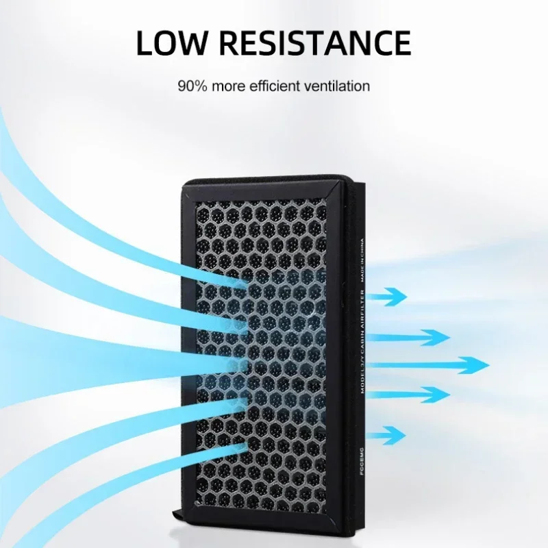 Para Tesla Model 3 Model Y Jun - Filter Replacement N95 reseña y precio