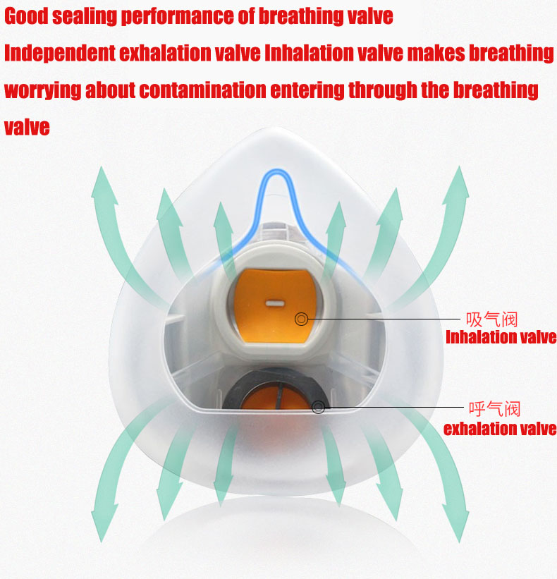 Máscara respiradora de Gas de  - Respirator Half Face reseña y precio